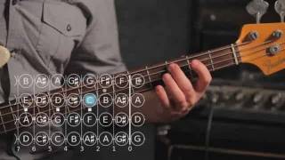 How to Play a G Major Scale  Bass Guitar [upl. by Giffard]