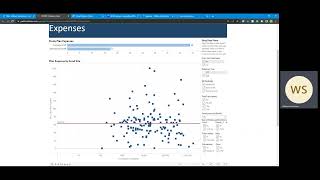 NCPERS Public Retirement Systems Study Tableau Overview [upl. by Llimaj]