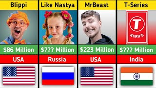 TOP Richest Youtube Stars 2024  Comparison Richest YouTubers 2023 [upl. by Kozloski77]