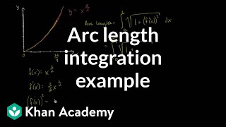 Worked example arc length  Applications of definite integrals  AP Calculus BC  Khan Academy [upl. by Frantz]