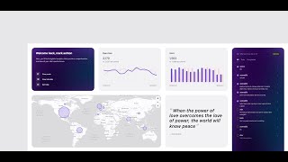 Create custom WordPress analytics dashboard with uipress [upl. by Ydeh603]