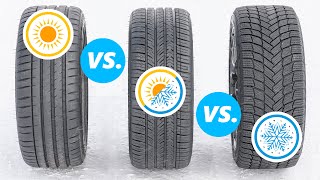 Michelin Pilot Sport 4S vs Michelin Pilot Sport All Season 4 vs Michelin XIce Snow [upl. by Eiramnwad]