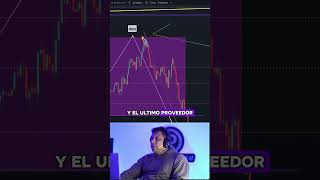 ¿QUE ES UN EXTREMO EN UN GRAFICO DE TRADING PARTE 3 [upl. by Adelbert396]