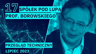 21 wykresów pod techniczną lupą prof Krzysztofa Borowskiego [upl. by Watt]