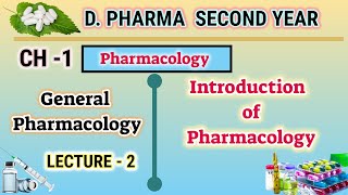 Introduction to Pharmacology  Pharmacokinetics and Pharmacodynamics Basics [upl. by Kenweigh]