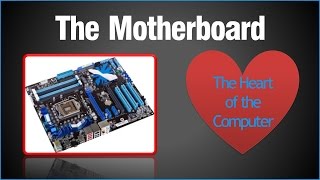 What is a Motherboard Visually Explained [upl. by Ursi]