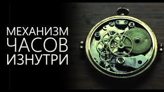 Как работают механические часы [upl. by Enomor]