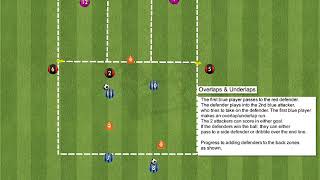 Overlaps amp Underlaps Soccer Drill Academy Football Training amp Soccer Sessions [upl. by Yrol]