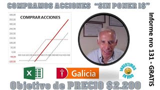 Compramos ACCIONES de GALICIA🚀quotsin poner 1quot🚀Es posible EXCEL GRATISPARIDAD PUTCALLINFORME130131 [upl. by Oigile891]