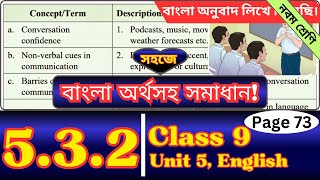 Class 9 English Chapter 532 Page 73 Answer  Class Nine Expressing a Solution to a Problem Page 73 [upl. by Audrit]