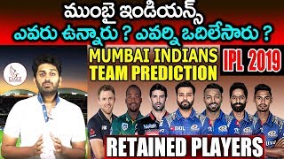 Mumbai Indians New amp Retained Squad 2019  MI Players list IPL 2019 Eagle Media Works [upl. by Gradeigh853]