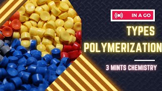 Types of polymerization Macromolecules [upl. by Hui]