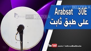 قنوات نظام الملتي ستريم MULTISTREAM تردد جديد القمر Eutelsat 5 WB  5° W [upl. by Ailaro874]