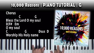 Learn To Play quot10000 Reasonsquot On Piano With This Tutorial [upl. by Aikemet]