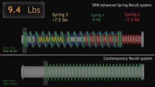 DPM  Worlds Only Progressive Triple Spring Recoil Reduction System [upl. by Atnauq]