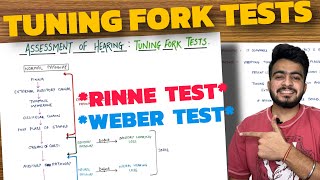 Assessment of Hearing  RINNE TEST  WEBER TEST  Auditory Pathway [upl. by Soalokin]