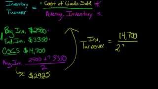 How to Calculate Inventory Turnover [upl. by Pegma361]