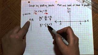 Section 72 Video 1 Graphing a linear equation by plotting points [upl. by Aduh]