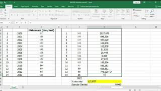 CURAH HUJAN RENCANA METODE DISTRIBUSI NORMAL DENGAN EXCEL [upl. by Divadnahtanoj]