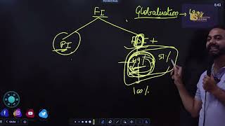 Departmental Undertaking  Chap3  Public Private And Global Enterprise  Class11 Business Studies [upl. by Enajharas]