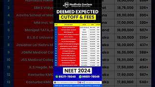 MBBS Deemed University Fee Structure amp NEET 2024 Expected Cut Off  Deemed Medical Colleges in India [upl. by Liddle]