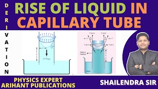 DERIVATION OF FORMULA FOR RISE OF LIQUID IN CAPILLARY TUBE CAPILLARITY BY CONCEPT OF FORCE CLASS 11 [upl. by Arvid]