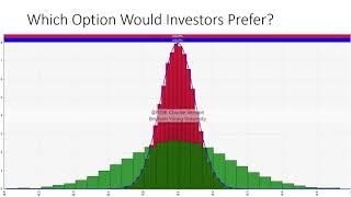 Basic Return Concepts  Why Continuously Compounded Returns are Best [upl. by Casper]