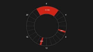 Hack Your Brain with Polyphasic Sleep [upl. by Sitoel660]