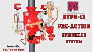 Preaction Sprinkler System  NFPA13  Firefighting  in UrduHindi [upl. by Felike611]