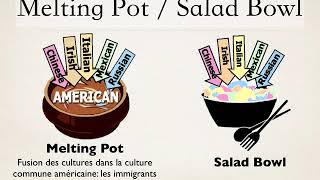 Ce quil faut savoir sur les EtatsUnis [upl. by Ecertal]