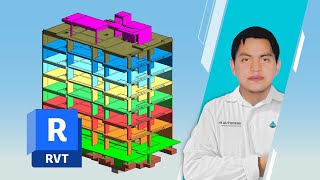 SECTORIZACIÓN Y CONTROL DE OBRA CON MODELOS DE ESTRUCTURAS  BIM LEAN [upl. by Fernande]