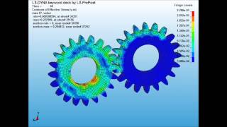 LSDyna Gear Meshing [upl. by Gittel]