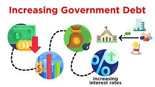 Federal Spending Debt and Deficits [upl. by Ahteral]