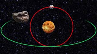 GCSE Physics Gravity and Orbits [upl. by Zeiler]