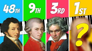 Top 50 Most Popular Classical Music [upl. by Natsirc]