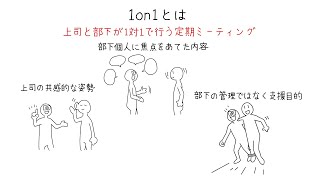 正しい1on1ミーティングの方法とは？効果的な運用方法を学ぼう [upl. by Rolyab]