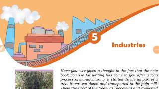 Industries chapter 5 class 8th ncert geography part 11 हिंदी में [upl. by Middendorf]