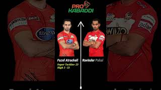 Best vs Best Fazel Atrachali Vs Ravinder Pahal short [upl. by Ynohtnad]