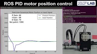 Servo Control Demo Using Dynamixel Motor PID Control and ROS 기계공학 실험 A [upl. by Morganstein]