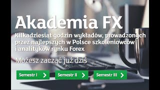 AkademiaFx  semestr 1  Podstawy zarządzania rachunkiem [upl. by Ykcaj489]