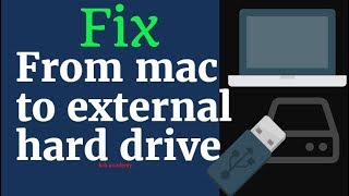 Cannot Copy File From Macbook to External Hard Drive  How to Fix it [upl. by Aiekam]