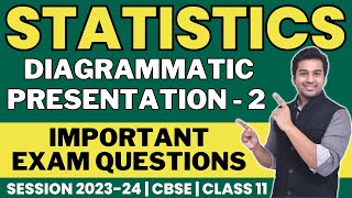 Important Questions  Diagrammatic Presentation of Data  Part  2  Class 11  Statistics [upl. by Schilt]