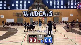 McMath vs Richmond High Part 2 [upl. by Shurlocke]