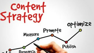 Content strategy for social media [upl. by Ellen]