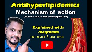 Mechanism of action of Antihyperlipidemics  mechanism of action of Fibrates HMG COA inhibitor [upl. by Kinny947]