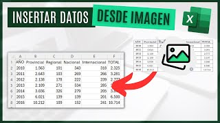 Cómo insertar datos desde IMAGEN en Excel [upl. by Yoho]