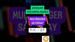 Zensar Technologies Share Analysis and Target Multibagger Strong Fundamentals 2024 stockmarket [upl. by Aerona]