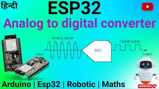 Esp32 ADC  Analog to Digital converter  esp32 programming in Hindi  Arduino Titan [upl. by Zorine]