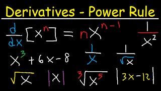 Derivatives  Power Rule [upl. by Etteniuq]