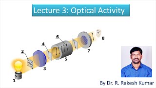 Lecture 4 Polarization  Optical Activity  Specific Rotation  Polarimeter [upl. by Gary]